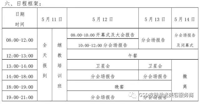 中華醫學會第二十三次全國皮膚性病學術年會